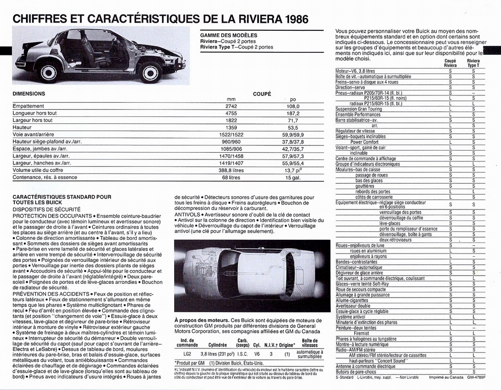 n_1986 Buick Rivera (Cdn Fr)-07.jpg